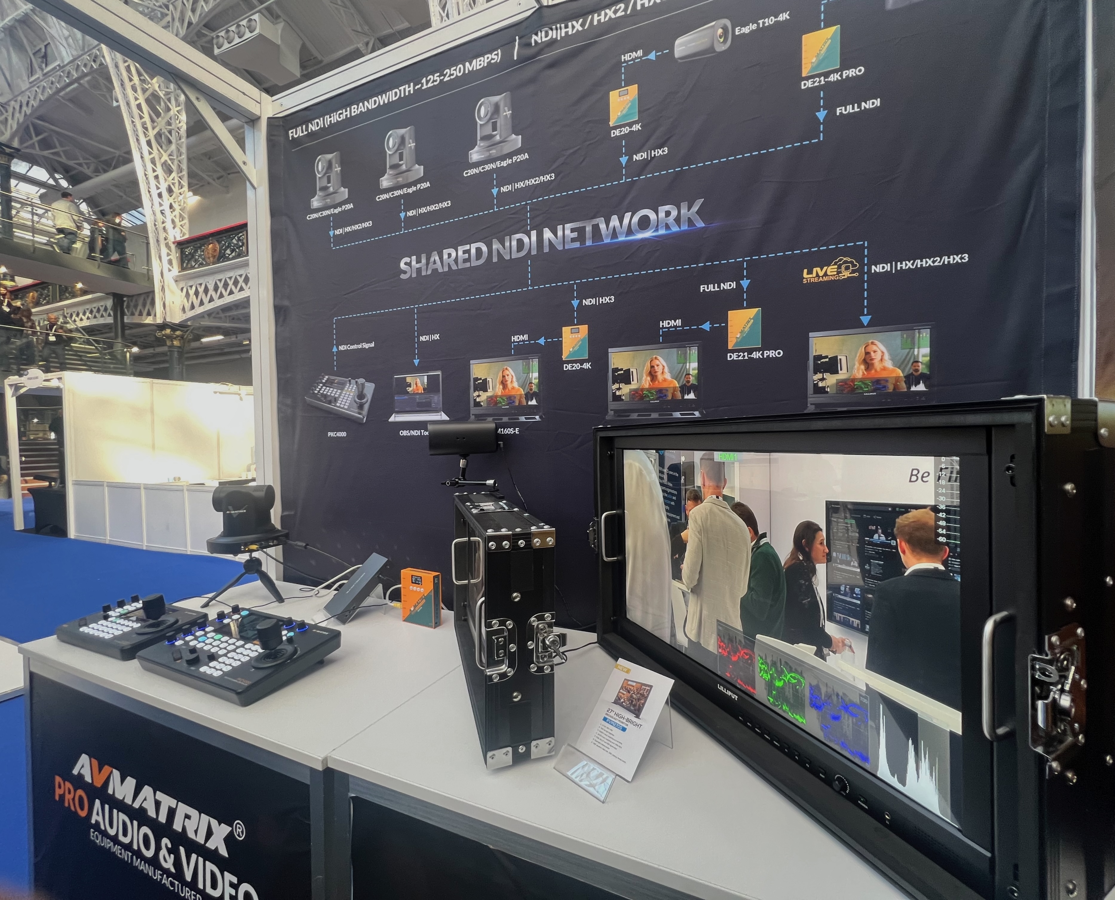 NDI® workflow demonstration with Lilliput and AV Matrix hardware on the MPTS stand