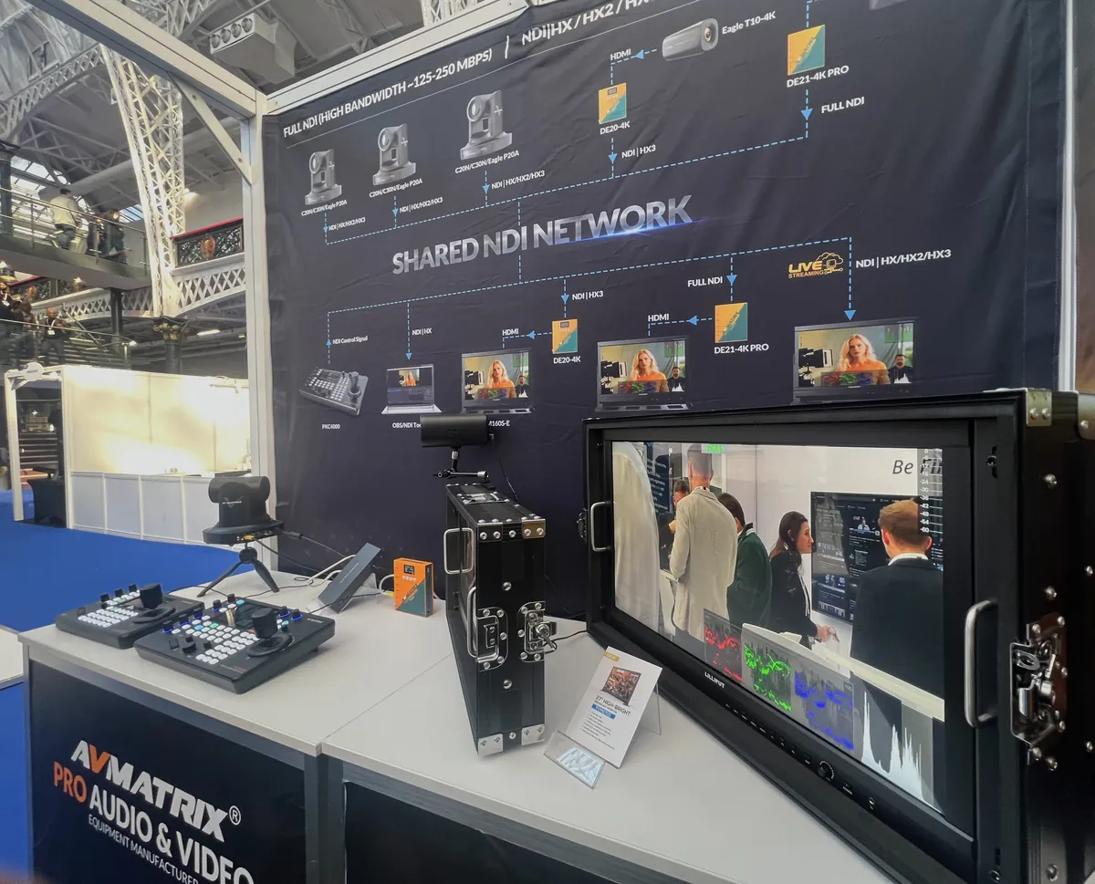 NDI® workflow demonstration with Lilliput and AV Matrix hardware on the MPTS stand