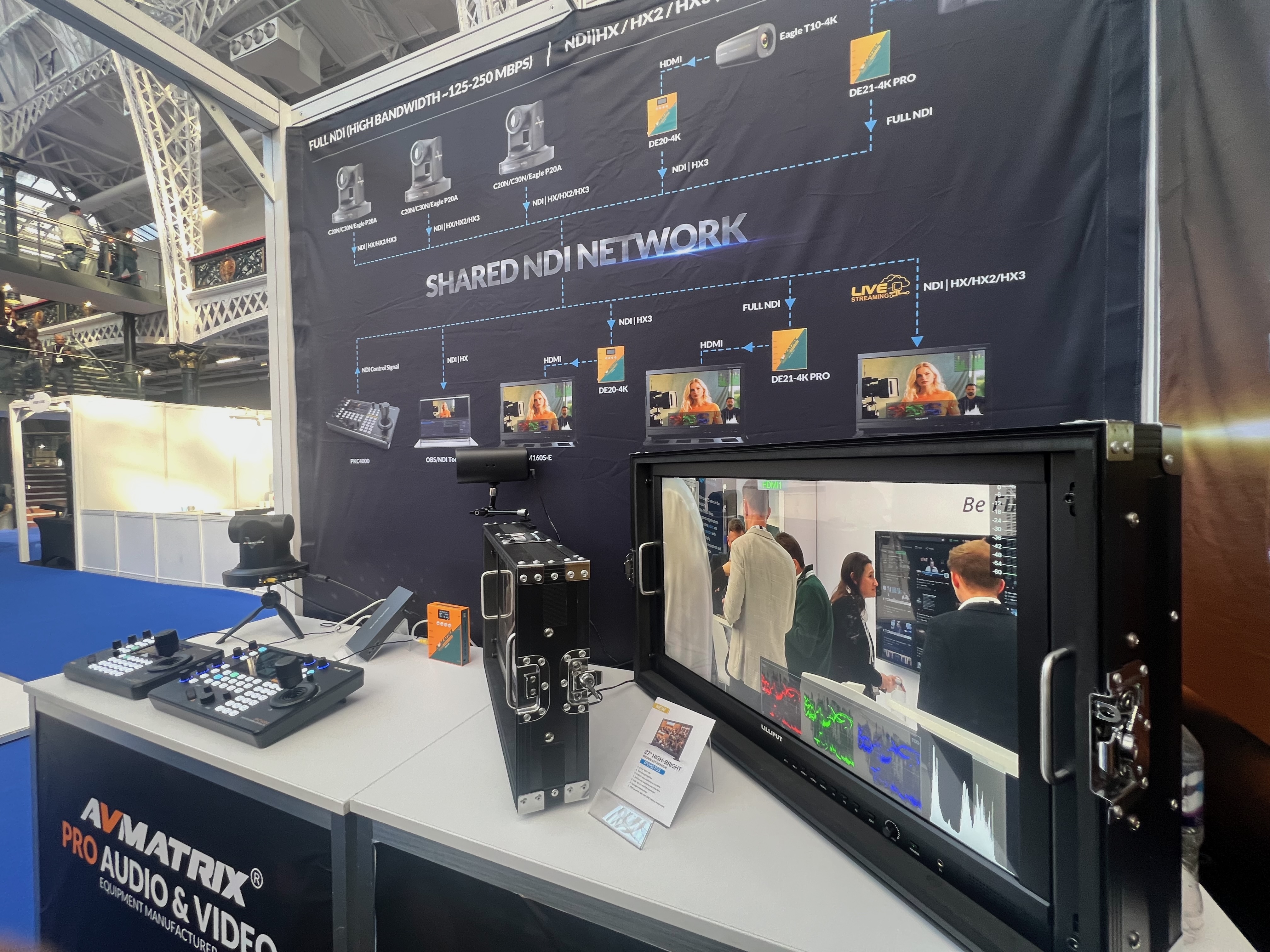 Discussing NDI® broadcast infrastructure with visitors at MPTS 2026