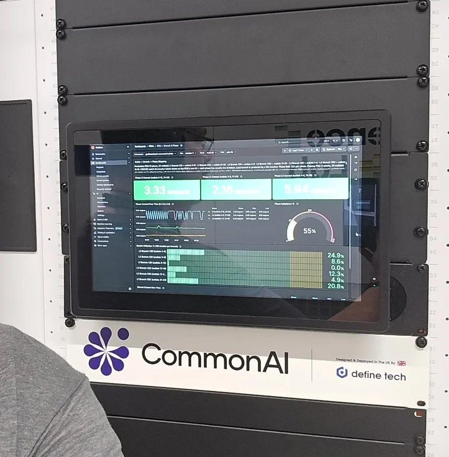 Lilliput TK1560 touch screen monitor showing live cluster monitoring on a CommonAI rack
