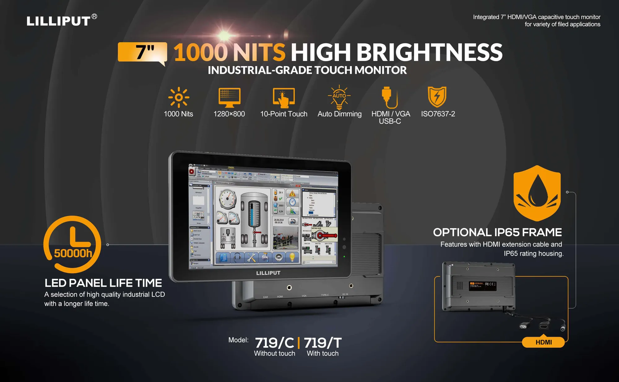 719H, product overview