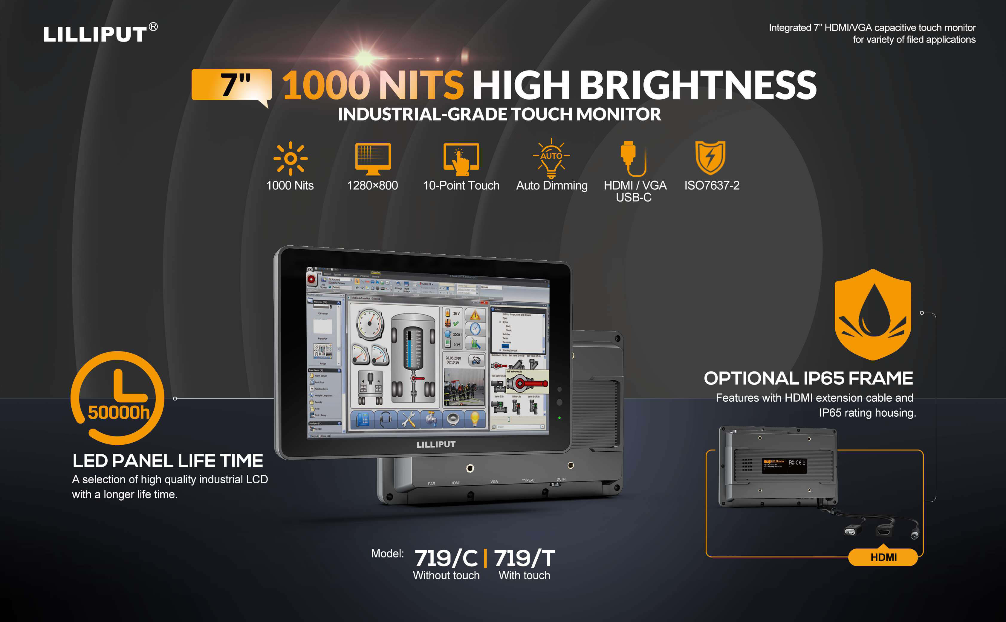 719H, product overview