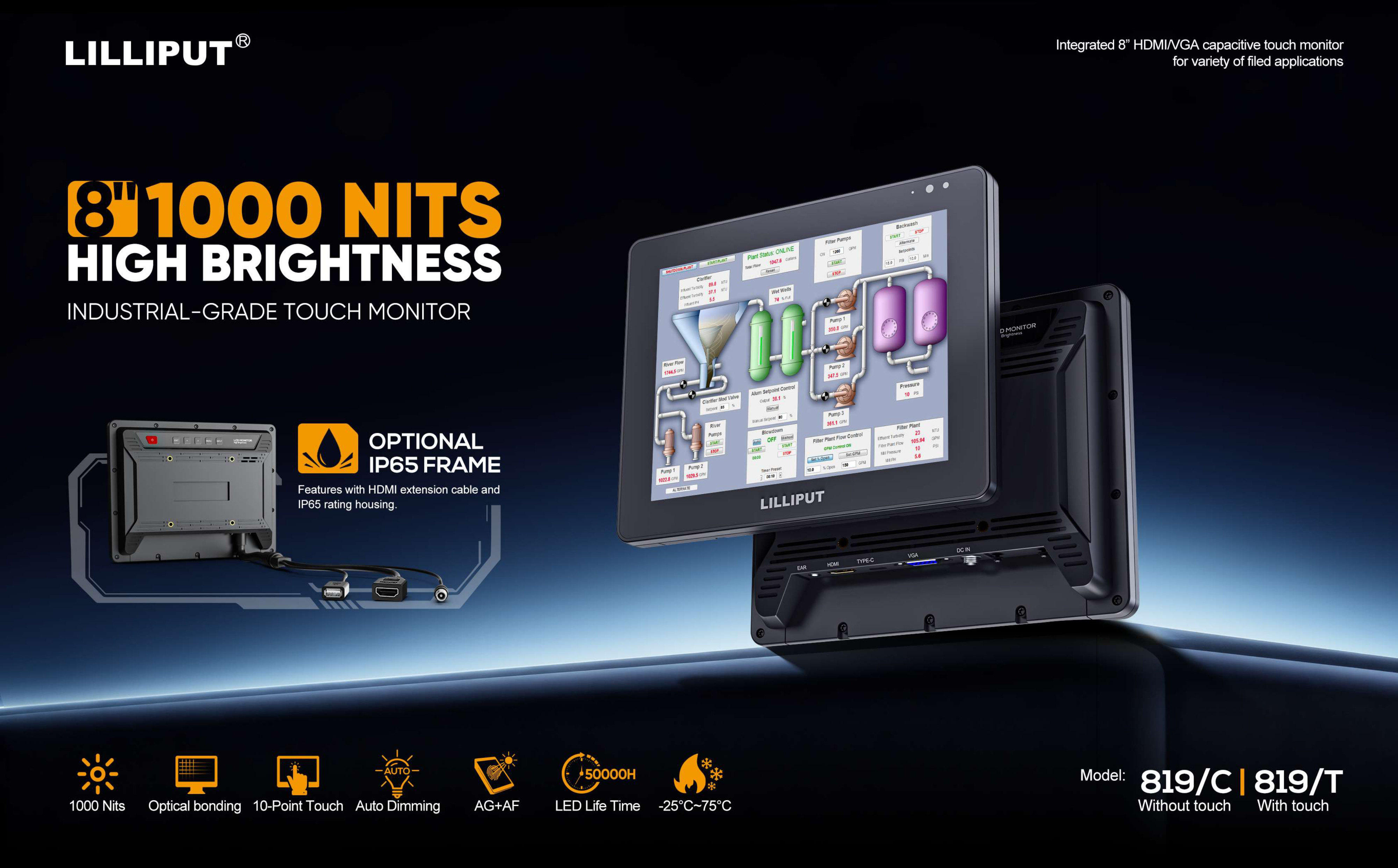 819H, product overview