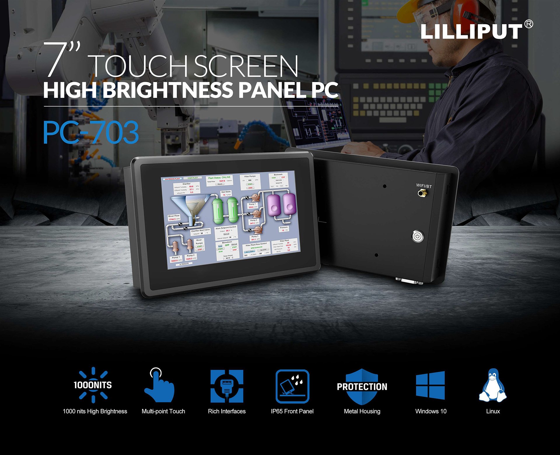 PC-703, product overview