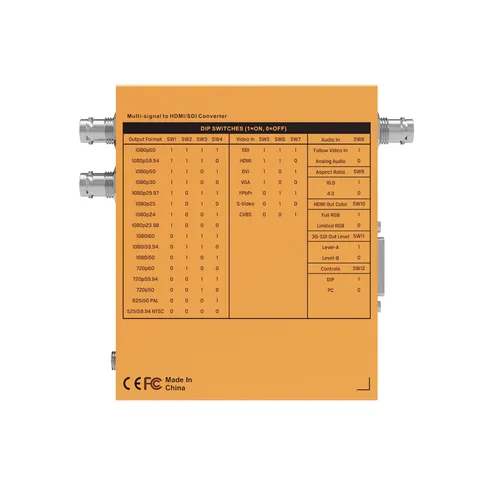 SC7030, view 2